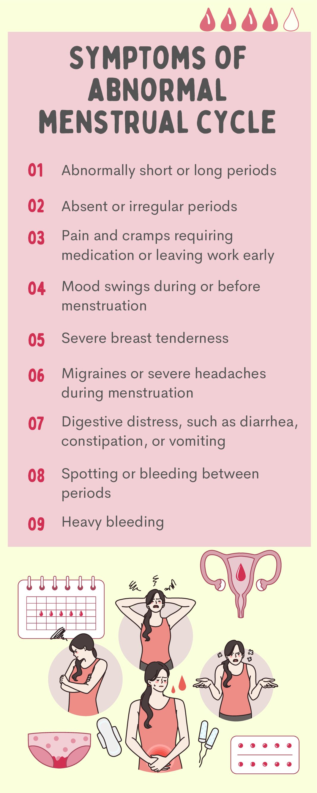 An abnormal menstrual cycle? 9 signs to look for | Siatneechong.com